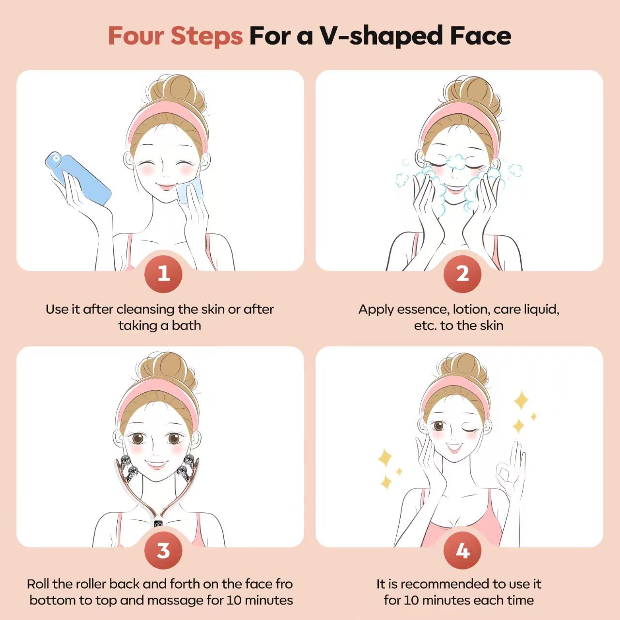 Facial Massager Face and Neck|Shaper & Slimmer for Women|Puffiness Reduction & Improved Circulation|Lymphatic Contour Face Brush Face Roller Lymphatic Drainage|Rechargeable for Home & Travel Use