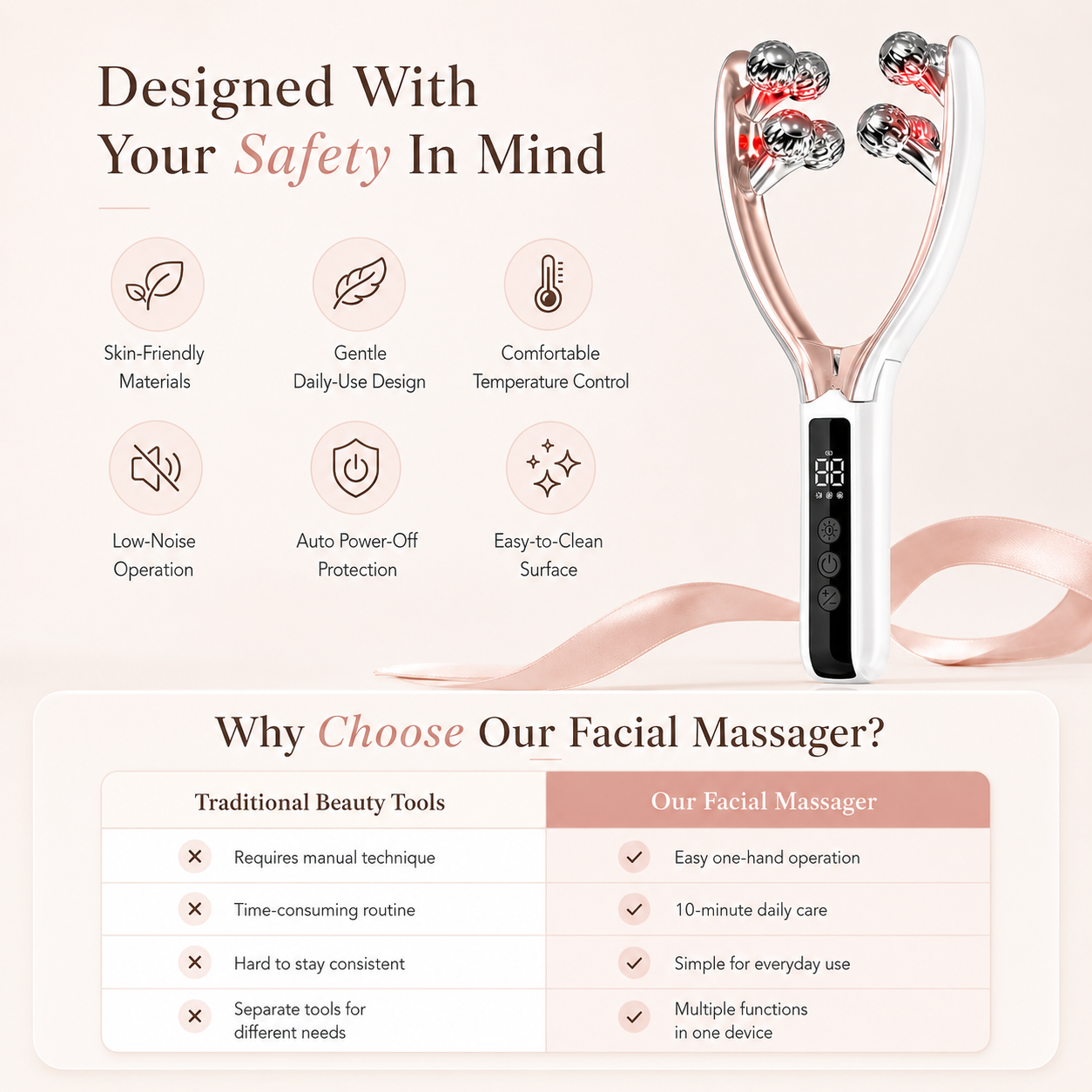 Facial Massager Face and Neck|Shaper & Slimmer for Women|Puffiness Reduction & Improved Circulation|Lymphatic Contour Face Brush Face Roller Lymphatic Drainage|Rechargeable for Home & Travel Use